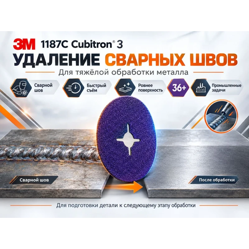 Круг фибровый 3M Cubitron 3 1187С (P36+ 125мм x 22мм)