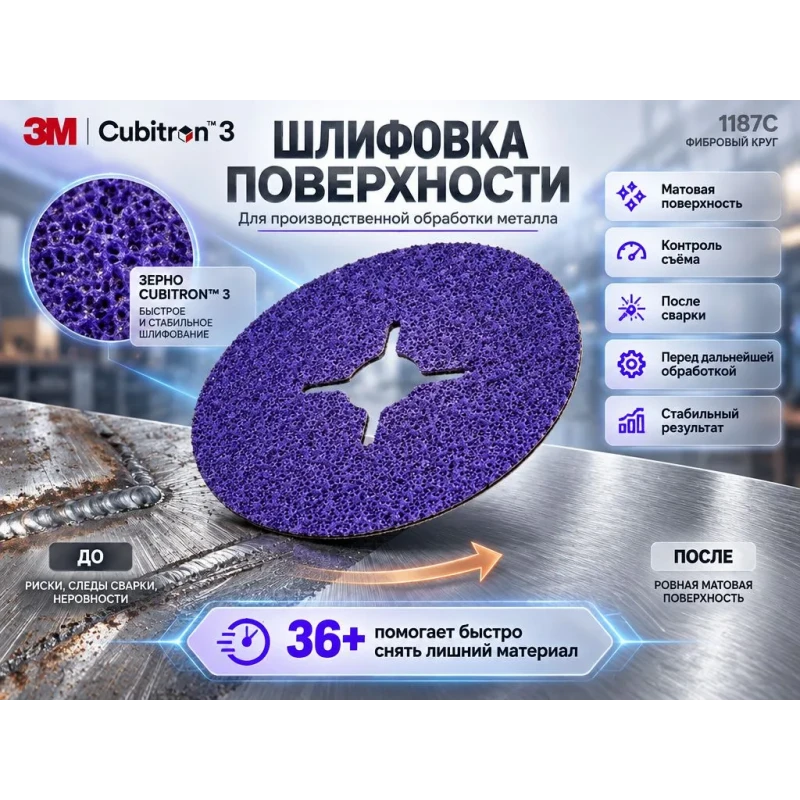 Круг фибровый 3M Cubitron 3 1187С (P36+ 125мм x 22мм)