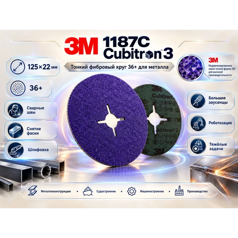 Круг фибровый 3M Cubitron 3 1187С (P36+ 125мм x 22мм)
