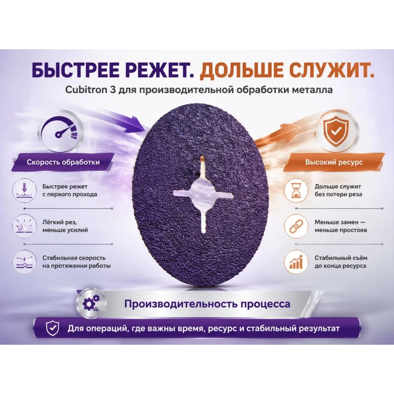 Круг фибровый 3M Cubitron 3 1182С (P36+ 180мм x 22мм)