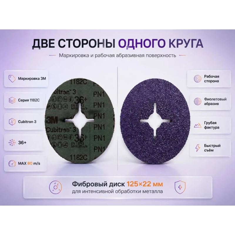 Круг фибровый 3M Cubitron 3 1182С (P36+ 180мм x 22мм)