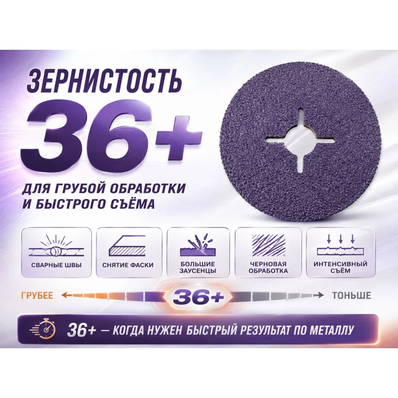 Круг фибровый 3M Cubitron 3 1182С (P36+ 180мм x 22мм)
